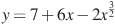 y=7+6x-2x^{\frac{3}{2}}