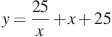 y=\frac{25}{x}+x+25