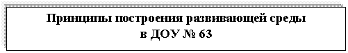 �������: �������� ���������� ����������� ����� 

� ��� � 63

