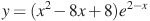 y=(x^2-8x+8)e^{2-x}