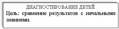 �������: ���������������� �����

����: ��������� ����������� � ���������� ��������.

