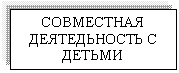 �������: ���������� ������������ � ������