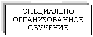 �������: ���������� �������������� ��������