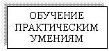 �������: �������� ������������ �������



