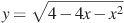 y=\sqrt{4-4x-x^2}