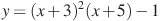 y=(x+3)^2(x+5)-1