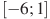 [-6;1]