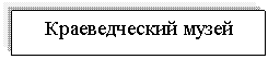 �������: ������������� �����