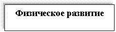 �������: ���������� ��������
