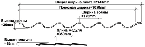 http://*****/public/images/productlist/metall/mera/3.gif