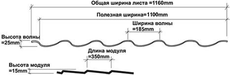 http://*****/public/images/productlist/metall/mera/4.gif