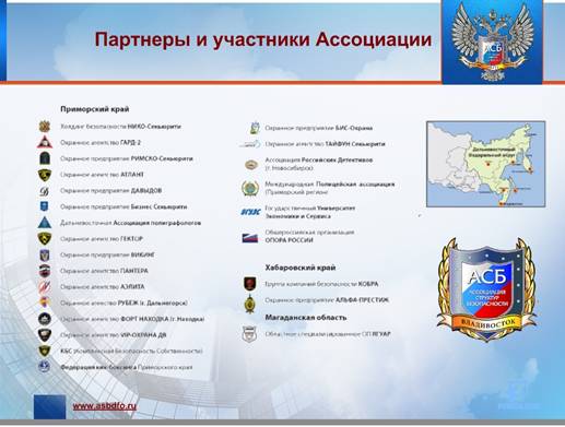 C:\Documents and Settings\Admin\Рабочий стол\презентация\партнеры слайд.jpg