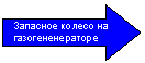 Стрелка
