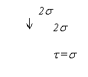 �������: