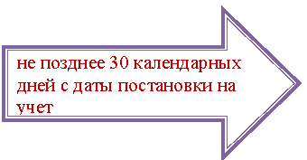 ������� ������: �� ������� 30 ����������� ���� � ���� ���������� �� ����