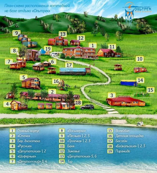 plan-sxema