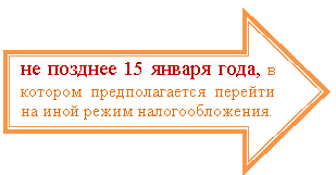 ������� ������: �� ������� <a title=