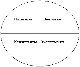 ����-�����: