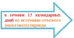 ������� ������: � ������� 15 ����������� ���� �� ��������� ��������� (����������) �������.



