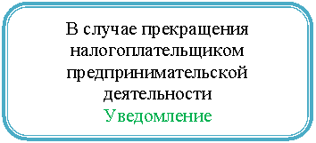 ����������� �������������: � ������ ����������� ������������������ ������������������� ������������ 

�����������





