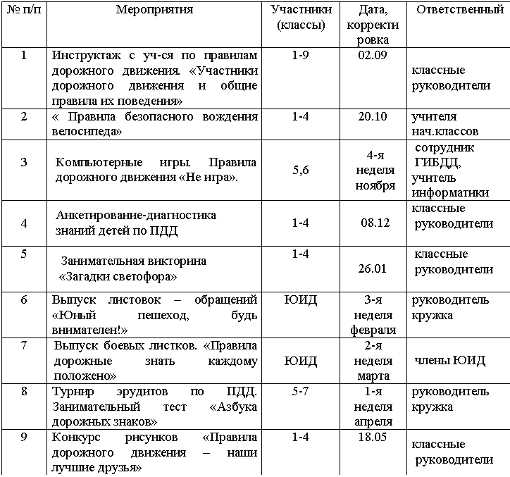 �������: