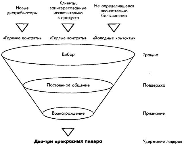 C:\Documents and Settings\Admin\������� ����\allen\Allen.multiple_streams_of_income_files\tmp3DE7-42.png