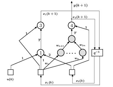 converted PNM file