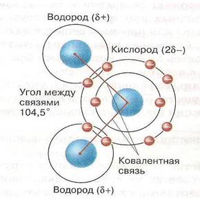 D:\Мои документы\школа\химия\Изображение.jpg