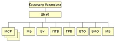http://upload.wikimedia.org/wikipedia/ru/thumb/f/ff/%D0%9C%D0%A1%D0%91%D0%B0%D1%82%D0%B0%D0%BB%D1%8C%D0%BE%D0%BD.png/300px-%D0%9C%D0%A1%D0%91%D0%B0%D1%82%D0%B0%D0%BB%D1%8C%D0%BE%D0%BD.png