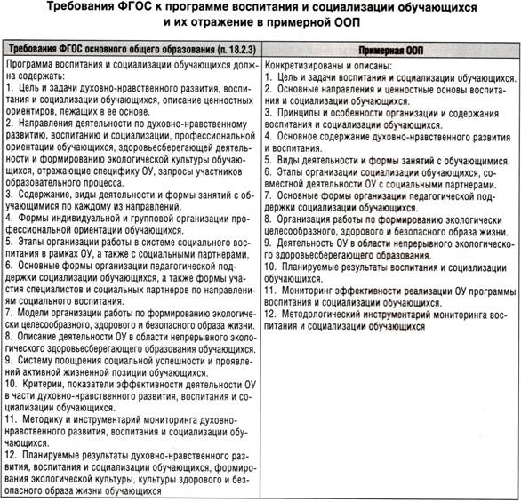 C:\Users\Андрей\Pictures\6-.jpg