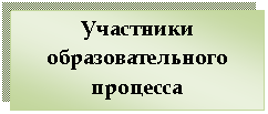 �������: