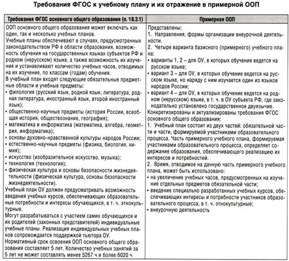 C:\Users\Андрей\Pictures\8.jpg