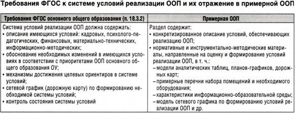 C:\Users\Андрей\Pictures\9.jpg