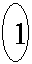 ����: 1