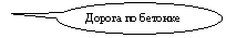 �������� �������: ������ �� �������