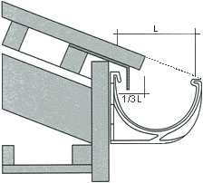 instr01