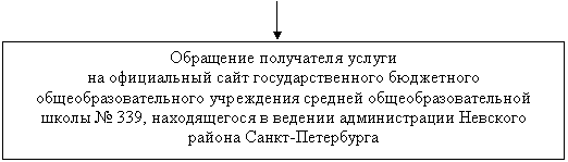 �������: ��������� ���������� ������

�� ����������� ���� ���������������� ���������� �������������������� ���������� ������� ������������������� ����� � 000, ������������ � ������� ������������� �������� ������ �����-����������



