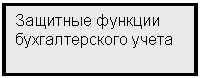 �������: