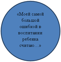 Овал: «Моей самой большой ошибкой в воспитании ребенка считаю…»