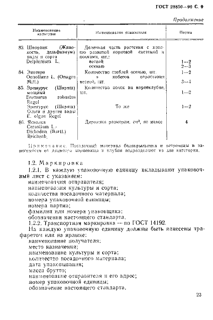 ГОСТ (страница 9 из 12)
