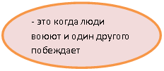 Овал: