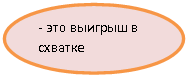 Овал: - это выигрыш в схватке