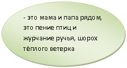 Овал: