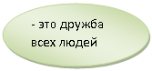 Овал: - это дружба всех людей
