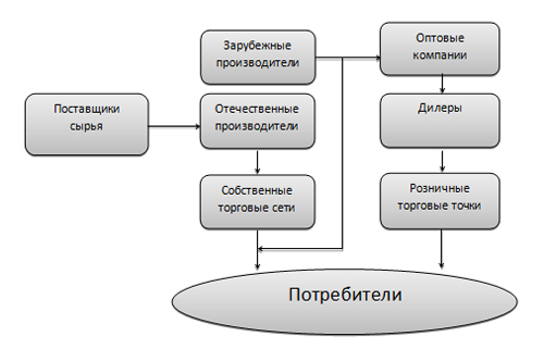 http://*****/reviews/office_mebel/images/foto/ch4_5.jpg