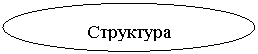 ����: ��������� ����������
