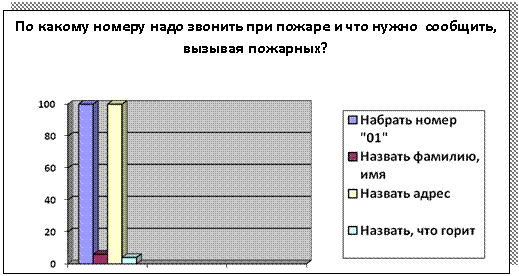�������: