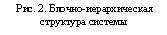 �������: