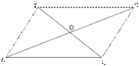 pg