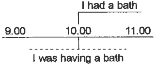 The